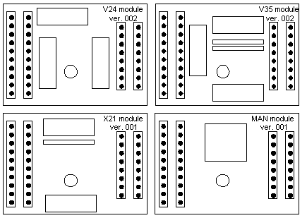 Piggyback interface modules for HSCB