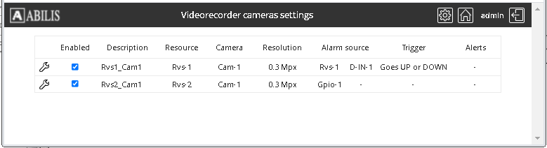 Videorecorder cameras settings